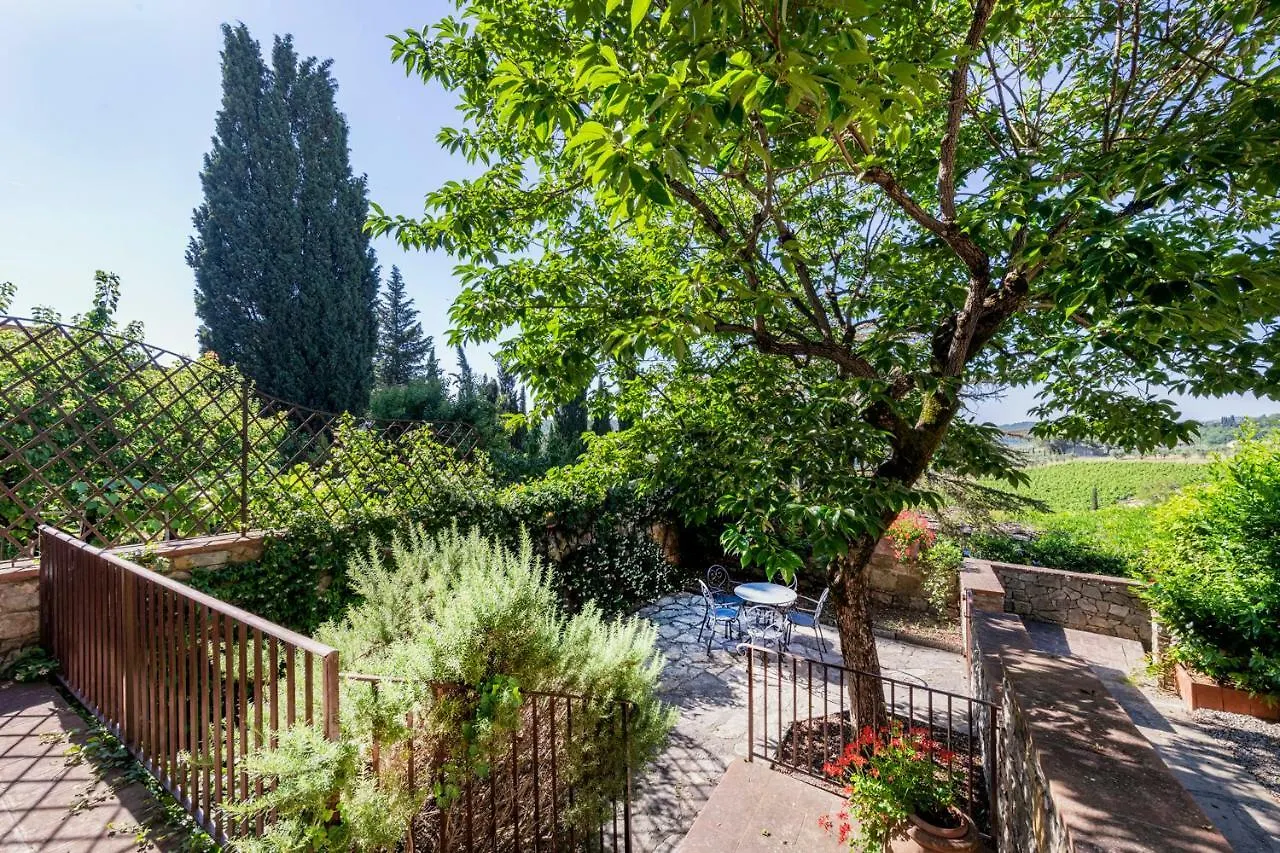 Relais Vignale & Spa Radda in Chianti 4*,  Italy